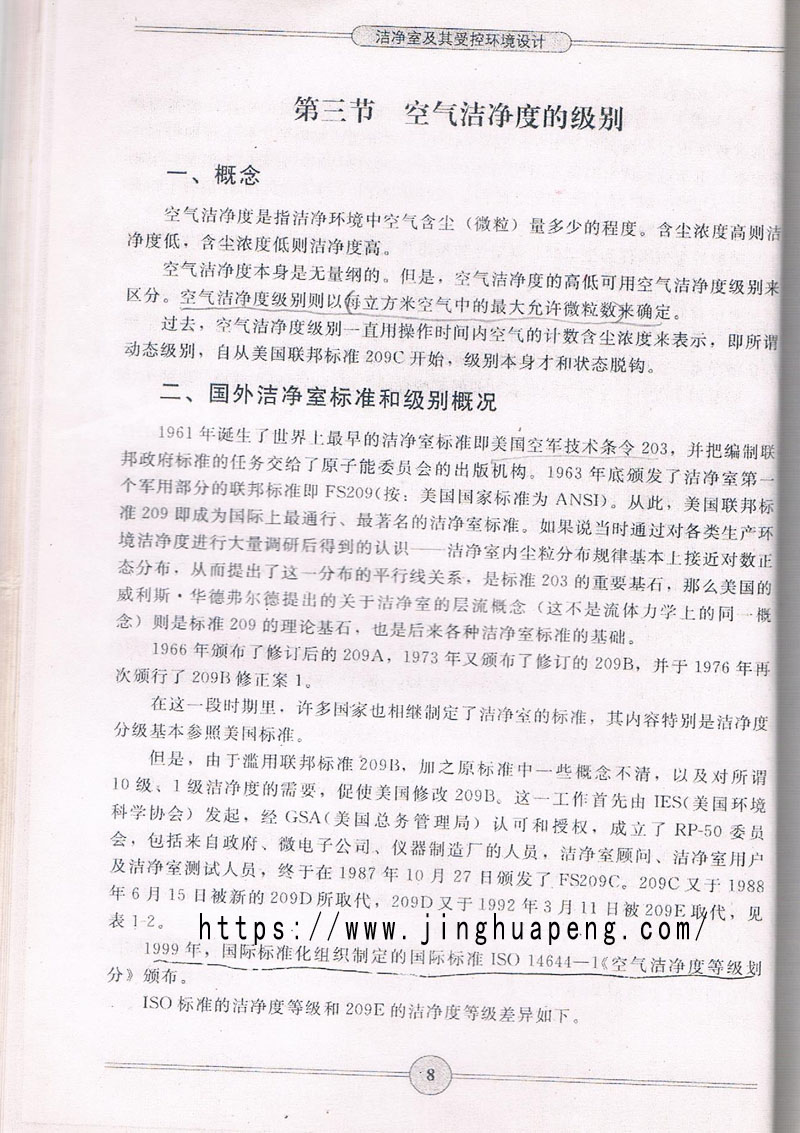 空氣潔凈度級別標(biāo)準(zhǔn)、概念摘自《潔凈室及期受控環(huán)境設(shè)計》一書。