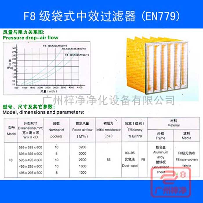F8袋式中效空氣過(guò)濾器-f8中效袋式過(guò)濾器規(guī)格尺寸、風(fēng)量、阻力及技術(shù)參數(shù)